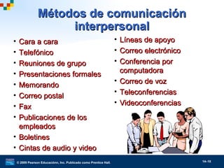 © 2009 Pearson Educaciónn, Inc. Publicado como Prentice Hall. 14–10
Métodos de comunicaciónMétodos de comunicación
interpersonalinterpersonal
• Cara a caraCara a cara
• TelefónicoTelefónico
• Reuniones de grupoReuniones de grupo
• Presentaciones formalesPresentaciones formales
• MemorandoMemorando
• Correo postalCorreo postal
• FaxFax
• Publicaciones de losPublicaciones de los
empleadosempleados
• BoletinesBoletines
• Cintas de audio y videoCintas de audio y video
• Líneas de apoyoLíneas de apoyo
• Correo electrónicoCorreo electrónico
• Conferencia porConferencia por
computadoracomputadora
• Correo de vozCorreo de voz
• TeleconferenciasTeleconferencias
• VideoconferenciasVideoconferencias
 