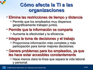 © 2009 Pearson Educaciónn, Inc. Publicado como Prentice Hall. 14–29
Cómo afecta la TI a lasCómo afecta la TI a las
organizacionesorganizaciones
• Elimina las restricciones de tiempo y distanciaElimina las restricciones de tiempo y distancia
 Permite que los empleados muy dispersosPermite que los empleados muy dispersos
geográficamente trabajen juntos.geográficamente trabajen juntos.
• Permite que la información se compartaPermite que la información se comparta
 Aumenta la efectividad y la eficiencia.Aumenta la efectividad y la eficiencia.
• Integra la toma de decisiones y el trabajoIntegra la toma de decisiones y el trabajo
 Proporciona información más completa y másProporciona información más completa y más
participación para tomar mejores decisiones.participación para tomar mejores decisiones.
• Genera problemas para los empleados, ya queGenera problemas para los empleados, ya que
les hace estar accesibles constantementeles hace estar accesibles constantemente
 Hace menos clara la línea que separa la vida laboralHace menos clara la línea que separa la vida laboral
y personal.y personal.
 