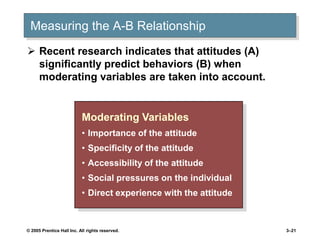 © 2005 Prentice Hall Inc. All rights reserved. 3–21
Measuring the A-B Relationship
 Recent research indicates that attitudes (A)
significantly predict behaviors (B) when
moderating variables are taken into account.
Moderating Variables
• Importance of the attitude
• Specificity of the attitude
• Accessibility of the attitude
• Social pressures on the individual
• Direct experience with the attitude
 