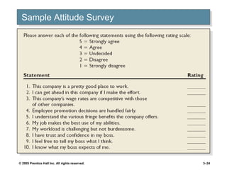 © 2005 Prentice Hall Inc. All rights reserved. 3–24
Sample Attitude Survey
 
