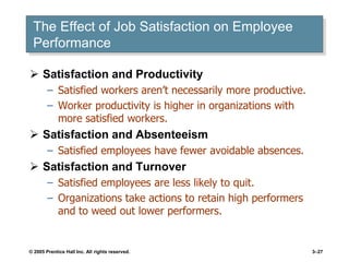 © 2005 Prentice Hall Inc. All rights reserved. 3–27
The Effect of Job Satisfaction on Employee
Performance
 Satisfaction and Productivity
– Satisfied workers aren’t necessarily more productive.
– Worker productivity is higher in organizations with
more satisfied workers.
 Satisfaction and Absenteeism
– Satisfied employees have fewer avoidable absences.
 Satisfaction and Turnover
– Satisfied employees are less likely to quit.
– Organizations take actions to retain high performers
and to weed out lower performers.
 