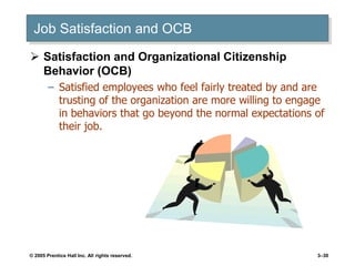 © 2005 Prentice Hall Inc. All rights reserved. 3–30
Job Satisfaction and OCB
 Satisfaction and Organizational Citizenship
Behavior (OCB)
– Satisfied employees who feel fairly treated by and are
trusting of the organization are more willing to engage
in behaviors that go beyond the normal expectations of
their job.
 