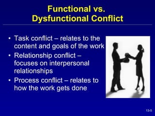 Functional vs.  Dysfunctional Conflict Task conflict – relates to the content and goals of the work Relationship conflict – focuses on interpersonal relationships Process conflict – relates to how the work gets done 