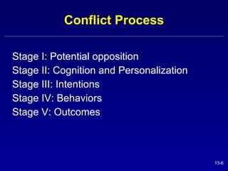 Conflict Process Stage I: Potential opposition Stage II: Cognition and Personalization  Stage III: Intentions Stage IV: Behaviors Stage V: Outcomes  