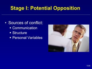 Stage I: Potential Opposition  Sources of conflict: Communication Structure Personal Variables 