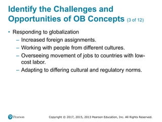 Copyright © 2017, 2015, 2013 Pearson Education, Inc. All Rights Reserved.
Identify the Challenges and
Opportunities of OB Concepts (3 of 12)
• Responding to globalization
– Increased foreign assignments.
– Working with people from different cultures.
– Overseeing movement of jobs to countries with low-
cost labor.
– Adapting to differing cultural and regulatory norms.
 