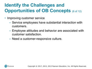 Copyright © 2017, 2015, 2013 Pearson Education, Inc. All Rights Reserved.
Identify the Challenges and
Opportunities of OB Concepts (6 of 12)
• Improving customer service
– Service employees have substantial interaction with
customers.
– Employee attitudes and behavior are associated with
customer satisfaction.
– Need a customer-responsive culture.
 