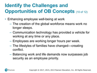 Copyright © 2017, 2015, 2013 Pearson Education, Inc. All Rights Reserved.
Identify the Challenges and
Opportunities of OB Concepts (10 of 12)
• Enhancing employee well-being at work
– The creation of the global workforce means work no
longer sleeps.
– Communication technology has provided a vehicle for
working at any time or any place.
– Employees are working longer hours per week.
– The lifestyles of families have changed—creating
conflict.
– Balancing work and life demands now surpasses job
security as an employee priority.
 