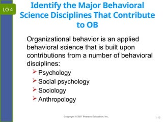 Comprehensive Overview of Organizational Behavior and Management Skills ...