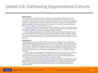 Management, Eleventh Edition by Stephen P. Robbins & Mary Coulter ©2012 Pearson Education, Inc. publishing as Prentice Hall
2-15
Exhibit 2-6: Contrasting Organizational Cultures
 
