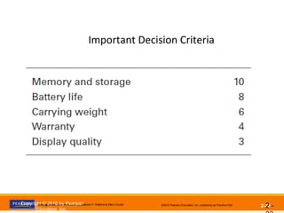 Management, Eleventh Edition by Stephen P. Robbins & Mary Coulter ©2012 Pearson Education, Inc. publishing as Prentice Hall 2-22
Important Decision Criteria
2 -Copyright © 2016 by Pearson
Education, Inc.
 