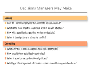 Management, Eleventh Edition by Stephen P. Robbins & Mary Coulter ©2012 Pearson Education, Inc. publishing as Prentice Hall
2-31
Decisions Managers May Make
2 -Copyright © 2016 by Pearson
Education, Inc.
 