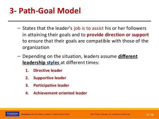 Robbins Mgmt11 Ppt17 Managers As Leaders
