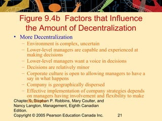 Chapter 9, Stephen P. Robbins, Mary Coulter, and
Nancy Langton, Management, Eighth Canadian
Edition.
Copyright © 2005 Pearson Education Canada Inc. 21
Figure 9.4b Factors that Influence
the Amount of Decentralization
• More Decentralization
– Environment is complex, uncertain
– Lower-level managers are capable and experienced at
making decisions
– Lower-level managers want a voice in decisions
– Decisions are relatively minor
– Corporate culture is open to allowing managers to have a
say in what happens
– Company is geographically dispersed
– Effective implementation of company strategies depends
on managers having involvement and flexibility to make
decisions
 