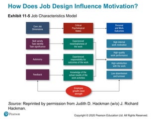 Comprehensive Guide to Motivating and Rewarding Employees in Management ...