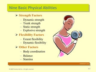 Nine Basic Physical Abilities
 Strength Factors
– Dynamic strength
– Trunk strength
– Static strength
– Explosive strength
 Flexibility Factors
– Extent flexibility
– Dynamic flexibility
 Other Factors
– Body coordination
– Balance
– Stamina
E X H I B I T 2–2
2-2
© 2009 Prentice-Hall Inc. All rights reserved.
 