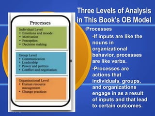 Three Levels of Analysis
                                     in This Book’s OB Model
                                       •Processes
                                          •If inputs are like the
                                          nouns in
                                          organizational
                                          behavior, processes
                                          are like verbs.
                                          •Processes are
                                          actions that
                                          individuals, groups,
                                          and organizations
                                          engage in as a result
                                          of inputs and that lead
                                          to certain outcomes.
Copyright © 2013 Pearson Education
 