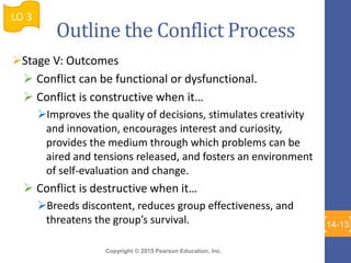 Copyright © 2015 Pearson Education, Inc.
Outline the Conflict Process
LO 3
Stage V: Outcomes
 Conflict can be functional or dysfunctional.
 Conflict is constructive when it…
Improves the quality of decisions, stimulates creativity
and innovation, encourages interest and curiosity,
provides the medium through which problems can be
aired and tensions released, and fosters an environment
of self-evaluation and change.
 Conflict is destructive when it…
Breeds discontent, reduces group effectiveness, and
threatens the group’s survival. 14-13
 