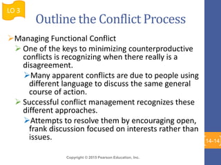 Copyright © 2015 Pearson Education, Inc.
Managing Functional Conflict
 One of the keys to minimizing counterproductive
conflicts is recognizing when there really is a
disagreement.
Many apparent conflicts are due to people using
different language to discuss the same general
course of action.
 Successful conflict management recognizes these
different approaches.
Attempts to resolve them by encouraging open,
frank discussion focused on interests rather than
issues.
LO 3
14-14
Outline the Conflict Process
 