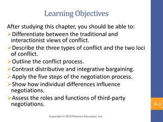 Copyright © 2015 Pearson Education, Inc.
Learning Objectives
After studying this chapter, you should be able to:
Differentiate between the traditional and
interactionist views of conflict.
Describe the three types of conflict and the two loci
of conflict.
Outline the conflict process.
Contrast distributive and integrative bargaining.
Apply the five steps of the negotiation process.
Show how individual differences influence
negotiations.
Assess the roles and functions of third-party
negotiations. 14-3
 
