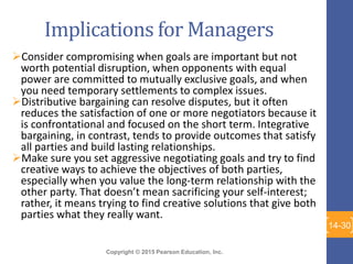 Copyright © 2015 Pearson Education, Inc.
Implications for Managers
Consider compromising when goals are important but not
worth potential disruption, when opponents with equal
power are committed to mutually exclusive goals, and when
you need temporary settlements to complex issues.
Distributive bargaining can resolve disputes, but it often
reduces the satisfaction of one or more negotiators because it
is confrontational and focused on the short term. Integrative
bargaining, in contrast, tends to provide outcomes that satisfy
all parties and build lasting relationships.
Make sure you set aggressive negotiating goals and try to find
creative ways to achieve the objectives of both parties,
especially when you value the long-term relationship with the
other party. That doesn’t mean sacrificing your self-interest;
rather, it means trying to find creative solutions that give both
parties what they really want.
14-30
 
