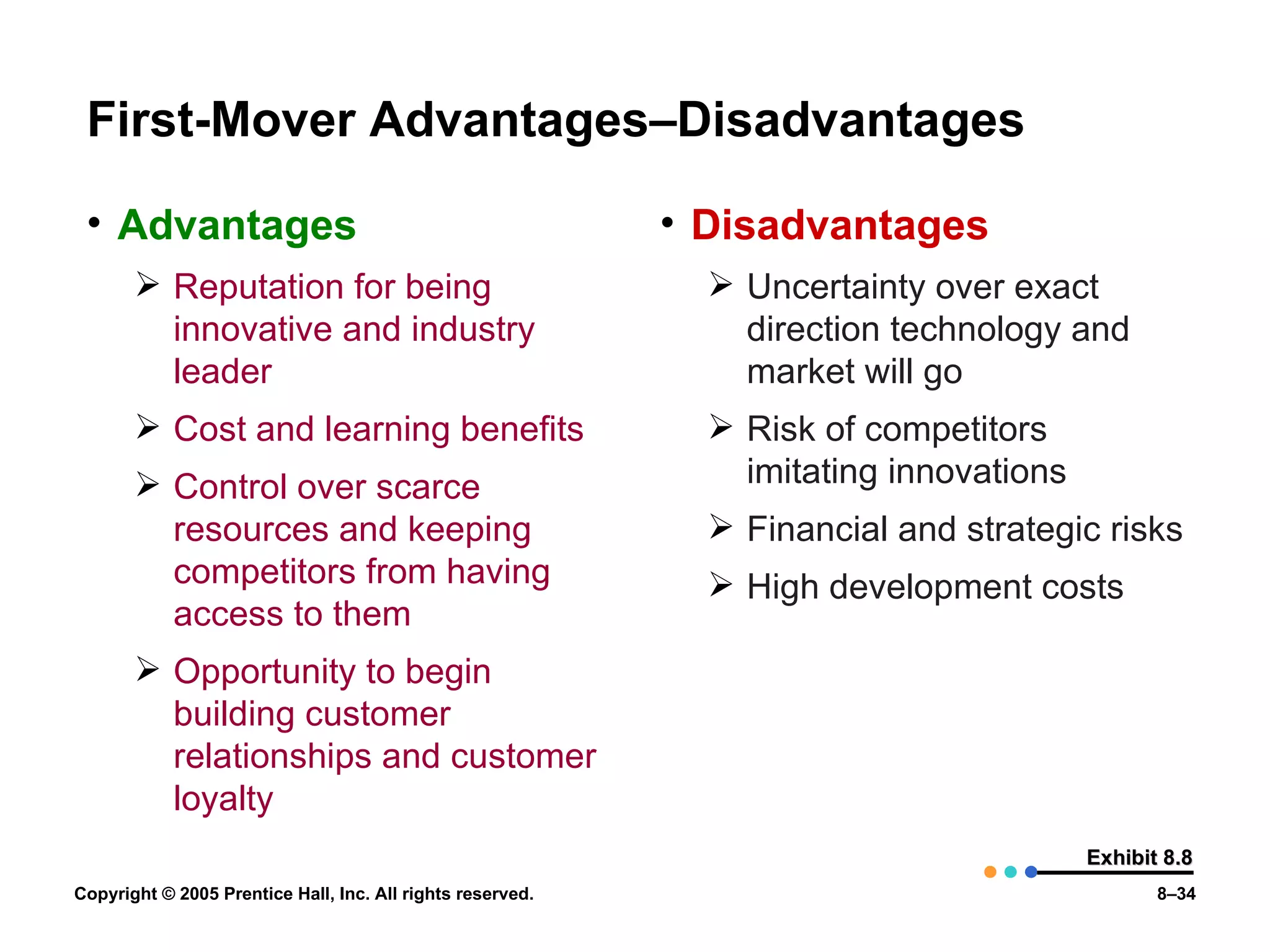 First-Mover Advantages – Disadvantages Advantages Reputation for being innovative and industry leader Cost and learning benefits Control over scarce resources and keeping competitors from having access to them Opportunity to begin building customer relationships and customer loyalty Disadvantages Uncertainty over exact direction technology and market will go Risk of competitors imitating innovations Financial and strategic risks High development costs Exhibit 8.8 