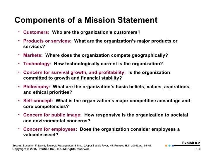 Components Of Mission Statement Mission Meaning Ideal Contents Of A 