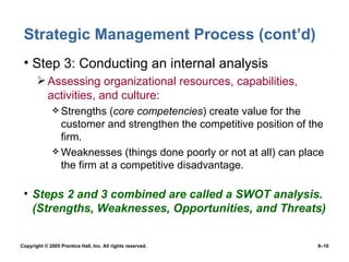 Strategic Management Process (cont’d) Step 3: Conducting an internal analysis Assessing organizational resources, capabilities, activities, and culture: Strengths ( core competencies ) create value for the customer and strengthen the competitive position of the firm. Weaknesses (things done poorly or not at all) can place the firm at a competitive disadvantage. Steps 2 and 3 combined are called a SWOT analysis. (Strengths, Weaknesses, Opportunities, and Threats) 