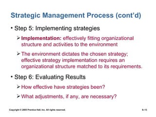 Strategic Management Process (cont’d) Step 5: Implementing strategies Implementation:  effectively fitting organizational structure and activities to the environment The environment dictates the chosen strategy; effective strategy implementation requires an organizational structure matched to its requirements. Step 6: Evaluating Results How effective have strategies been? What adjustments, if any, are necessary? 