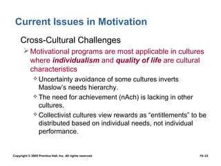 Current Issues in Motivation
 • Cross-Cultural Challenges
        Motivational programs are most applicable in cultures
         where individualism and quality of life are cultural
         characteristics
               Uncertainty   avoidance of some cultures inverts
                Maslow’s needs hierarchy.
               The need for achievement (nAch) is lacking in other
                cultures.
               Collectivist cultures view rewards as “entitlements” to be
                distributed based on individual needs, not individual
                performance.


Copyright © 2005 Prentice Hall, Inc. All rights reserved.              16–33
 