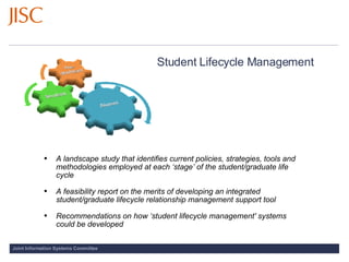 Student Lifecycle Management ,[object Object],[object Object],[object Object]