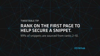 @STATrob
RANK ON THE FIRST PAGE TO
HELP SECURE A SNIPPET.
99% of snippets are sourced from ranks 2–10.
TWEETABLE TIP
 