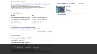 This is a “table” snippet.
 