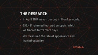 THE RESEARCH
• In April 2017 we ran our one million keywords.
• 232,451 returned featured snippets, which
we tracked for 19 more days.
• We measured the rate of appearance and
level of volatility.
@STATrob
 