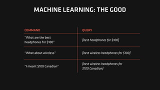 MACHINE LEARNING: THE GOOD
“What are the best
headphones for $100”
“What about wireless”
“I meant $100 Canadian”
[best wireless headphones for
$100 Canadian]
[best wireless headphones for $100]
[best headphones for $100]
COMMAND QUERY
 