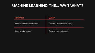 MACHINE LEARNING: THE… WAIT WHAT?
“How do I bake a bundt cake”
“Does it take butter” [how do I bake a butter]
[how do I bake a bundt cake]
COMMAND QUERY
 