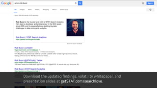 Download the updated ﬁndings, volatility whitepaper, and
presentation slides at getSTAT.com/searchlove.
 