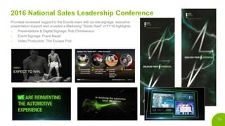 10
2016 National Sales Leadership Conference
Provided increased support to the Events team with on-site signage, executive
presentation support and unveiled a Marketing “Sizzle Reel” of FY16 highlights.
o Presentations & Digital Signage: Rob Christianson
o Event Signage: Frank Nazal
o Video Production: The Escape Pod
 