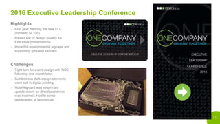 11
2016 Executive Leadership Conference
Highlights
o First year theming the new ELC
(formerly SL100)
o Raised bar of design quallity for
Executive presentations.
o Impactful environmental signage and
supporting gifts and keycard
Challenges
o Tight turn for event design with NSC
following one month later.
o Subtleties in dark design elements
were lost in digital printing
o Hotel keycard was misprinted
upside-down, so directional arrow
was incorrect. Had to scrap
deliverables at last minute.
 