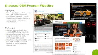 16
Endorsed OEM Program Websites
Highlights
o White-labeled product offerings vary
from OEM contract to contract.
CDK’s Digital Marketing Program
Sites account for varied offerings as
well as branding aligned with
manufacturers.
Challenges
o Maintain brand alignment with
multiple OEM’s design standards.
o Developed a common Wordpress
design theme that was easily
skinnable per OEM brand.
o Core functionality remained the same
from OEM to OEM, for ease of
updating by shifting Marketing
Manager staff.
 