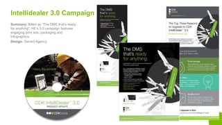 23
Intellidealer 3.0 Campaign
Summary: Billed as ”The DMS that’s ready
for anything”, HE’s 3.0 campaign features
engaging print ads, packaging and
infographics.
Design: Gerard Agency
 