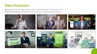 26
Video Production
Summary: Provided design direction from script to storyboard to post-production
Production Partners: @Large Productions, yDraw, Vossler, Macguffin Agency
 