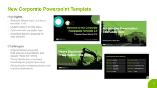 6
New Corporate Powerpoint Template
Highlights
o Reduced filesize from 12.5 mb to
less than 1 mb
o Multiple options for title slides
o Optimized with pre-styled type
o Simplified delivery accounts for
user behavior
Challenges
o Original filesize prevented
fluid webinar presentations and
caused “inbox full” errors
o Timely distribution of updated
brand-aligned graphic resources
o Accounting for multiple business units’
brand considerations
 