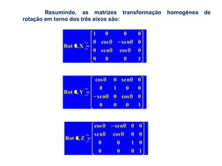 Resumindo, as matrizes transformação     homogênea   de
rotação em torno dos três eixos são:

                       1     0         0    0
                       0 cos        sen     0
             Rot , X
                       0 sen       cos      0
                       0   0         0      1


                       cos       0 sen      0
                            0    1   0      0
             Rot , Y
                           sen   0 cos      0
                            0    0   0      1


                       cos       sen       0 0
                       sen       cos       0 0
             Rot , Z
                         0         0       1 0
                         0         0       0 1
 