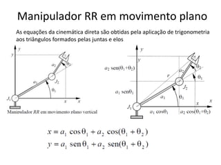 Manipulador RR em movimento plano
As equações da cinemática direta são obtidas pela aplicação de trigonometria
aos triângulos formados pelas juntas e elos
 