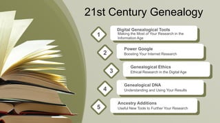 21st Century Genealogy
Digital Genealogical Tools
Making the Most of Your Research in the
Information Age
1
Power Google
Boosting Your Internet Research2
Genealogical Ethics
Ethical Research in the Digital Age3
Genealogical DNA
Understanding and Using Your Results4
Ancestry Additions
Useful New Tools to Further Your Research5
 