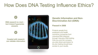 How Does DNA Testing Influence Ethics?
DNA research is a tool –
but it doesn't guarantee
answers
Genetic Information and Non-
Discrimination Act (GINA)
Protects people from
employers and health
insurance companies from
misusing DNA obtained
through voluntary DNA testing.
Only you and the company
you give direct permission to
do your testing should have
access to your results.
Passed in 2008
Coupled with research
can validate information
 
