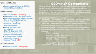 GEDmatch Comparisons
GEDmatch has a plethora of tools with which to analyze your DNA. You
can find genetic distance calcultor, estimate the generations to your
MRCA with a match, ethnicity calculators, and more – including many of
those offered by the main testing companies. There are also unique tools
like the 3-D chromosome browser, that are just a lot of fun.
Comparison applications vary in purpose:
• One-to-Many – compares your DNA against the GEDmatch database;
compare centimorgans to determine relatedness with matches
• One-to-One – narrows the comparison to a specific relative/match for
a more detailed look at which of your segments are a match
• Admixture (heritage) - proportion of DNA from an ethnicity/geography
• Admixture/Oracle with Population Search – comparison against public
databases
• MDLP – European
• Dodecad – Eurasian, Asian, African
• HarappaWorld – South Asian
• Ethiohelix – African
• puntDNAL – unknown
• GendrosiaDNA – Eurasian (Indian and Asian)
• Also allows for X and Y chromosome comparisons
 