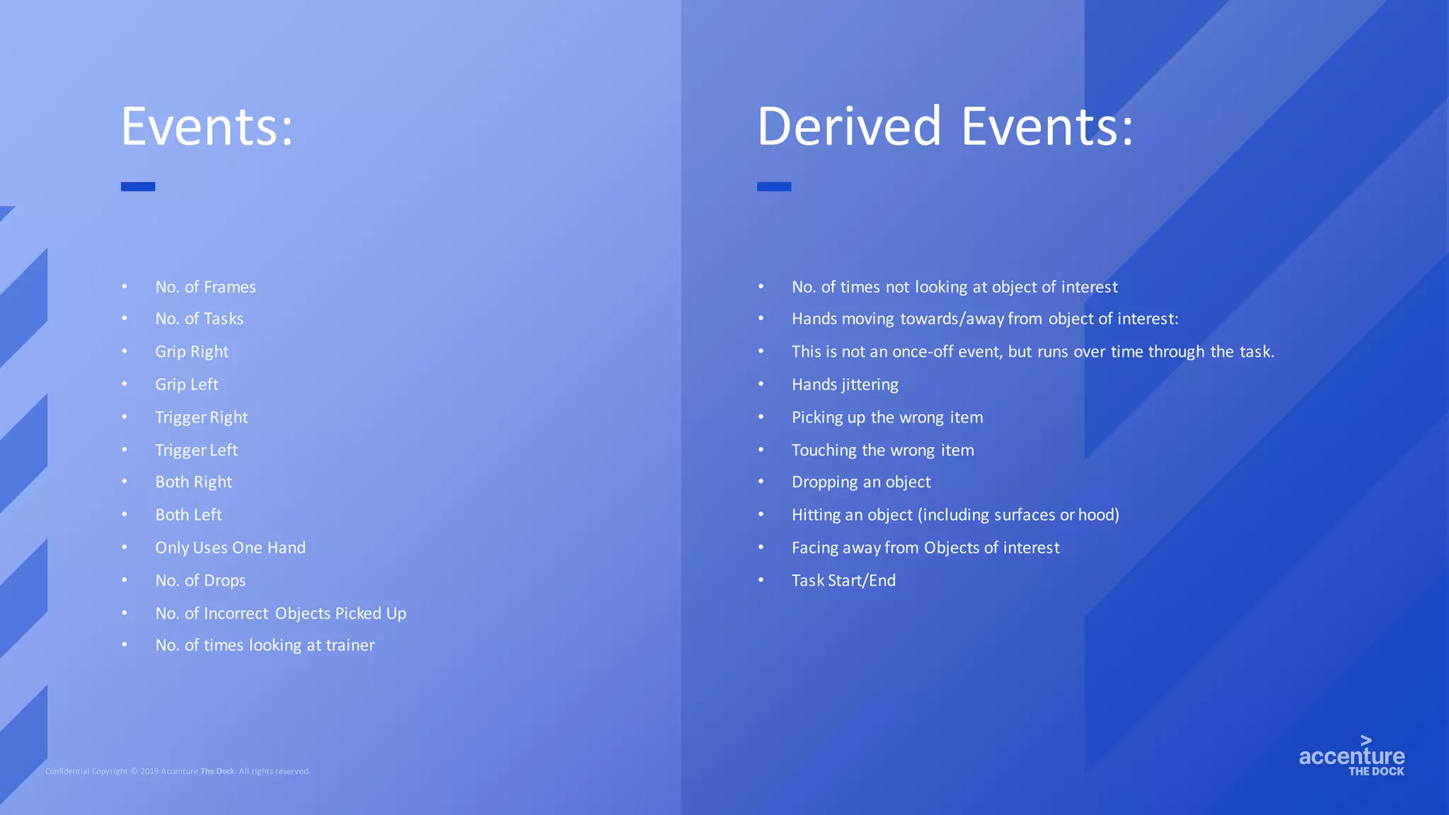 Events:
• No. of Frames
• No. of Tasks
• Grip Right
• Grip Left
• Trigger Right
• Trigger Left
• Both Right
• Both Left
• Only Uses One Hand
• No. of Drops
• No. of Incorrect Objects Picked Up
• No. of times looking at trainer
Derived Events:
• No. of times not looking at object of interest
• Hands moving towards/away from object of interest:
• This is not an once-off event, but runs over time through the task.
• Hands jittering
• Picking up the wrong item
• Touching the wrong item
• Dropping an object
• Hitting an object (including surfaces or hood)
• Facing away from Objects of interest
• Task Start/End
 