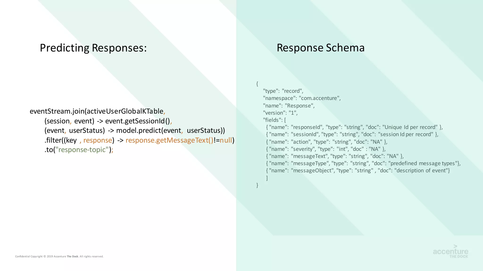 Predicting Responses:
eventStream.join(activeUserGlobalKTable,
(session, event) -> event.getSessionId(),
(event, userStatus) -> model.predict(event, userStatus))
.filter((key , response) -> response.getMessageText()!=null)
.to("response-topic");
{
"type": "record",
"namespace": "com.accenture",
"name": "Response",
"version": "1",
"fields": [
{ "name": "responseId", "type": "string", "doc": "Unique Id per record" },
{ "name": "sessionId", "type": "string", "doc": "session Id per record" },
{ "name": "action", "type": "string", "doc": "NA" },
{ "name": "severity", "type": "int", "doc" : "NA" },
{ "name": "messageText", "type": "string", "doc": "NA" },
{ "name": "messageType", "type": "string", "doc": "predefined message types"},
{ "name": "messageObject", "type": "string" , "doc": "description of event"}
]
}
Response Schema
 